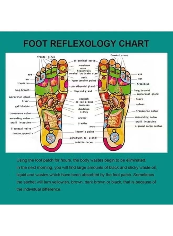 Kinoki 2 Pcs Kinoki Cleansing Detox Foot Pads, 20 pads - Image 3